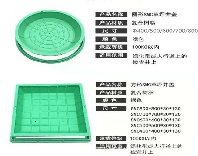 黄浦树脂复合种植井盖展示